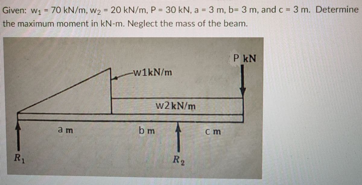 Given: w1 = 70 kN/m, w2 = 20 kN/m, P = 30 kN, a = 3 m, b= 3 m, and c = 3 m. Determine
the maximum moment in kN-m. Neglect the mass of the beam.
P kN
-w1kN/m
w2 kN/m
b m
am
R2
R1
