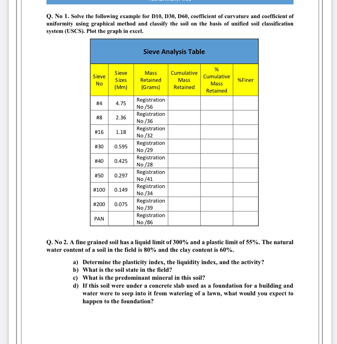 Q. No 1. Solve the following example for D10, D30, D60, coefficient of curvature and coefficient of
uniformity using graphical method and classify the soil on the basis of unified soil classification
system (USCS). Plot the graph in excel.
Sieve Analysis Table
%
Sieve
Mass
Cumulative
Sieve
Cumulative
Sizes
Retained
Mass
%Finer
No
Mass
(Mm)
(Grams)
Retained
Retained
Registration
No /56
Registration
No /36
#4
4.75
#8
2.36
Registration
No /32
Registration
No /29
Registration
No /28
#16
1.18
#30
0.595
# 40
0.425
Registration
No /41
#50
0.297
Registration
No /34
#100
0.149
Registration
No /39
#200
0.075
Registration
No /86
PAN
Q. No 2. A fine grained soil has a liquid limit of 300% and a plastic limit of 55%. The natural
water content of a soil in the field is 80% and the clay content is 60%.
a) Determine the plasticity index, the liquidity index, and the activity?
b) What is the soil state in the field?
c) What is the predominant mineral in this soil?
d) If this soil were under a concrete slab used as a foundation for a building and
water were to seep into it from watering of a lawn, what would you expect to
happen to the foundation?
