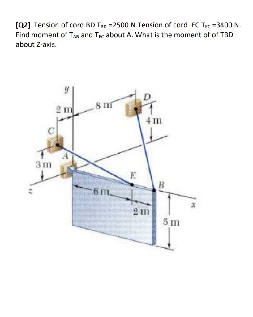 [Q2] Tension of cord BD TBD =2500 N.Tension of cord EC TEC =3400 N.
Find moment of TAB and TEc about A. What is the moment of of TBD
about Z-axis.
2 m
8 mf
4 m
3m
E
6 m.
2m
5m
