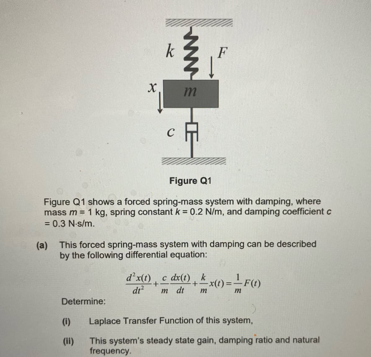 k
F
X
m
(a)
Figure Q1
Figure Q1 shows a forced spring-mass system with damping, where
mass m = 1 kg, spring constant k = 0.2 N/m, and damping coefficient c
= 0.3 N-s/m.
This forced spring-mass system with damping can be described
by the following differential equation:
dx(t) c dx(t), k
+
+.
m dt m
x(t) = F(1)
m
dt²
Determine:
(i)
Laplace Transfer Function of this system,
(ii)
This system's steady state gain, damping ratio and natural
frequency.