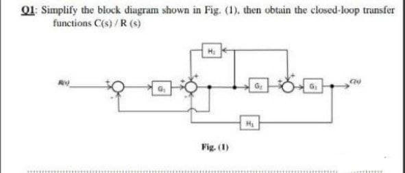 Q1: Simplify the block diagram shown in Fig. (1). then obtain the closed-loop transfer
functions C(s)/ R (s)
H₂
co
G
G
G₁
Fig. (1)
H₂