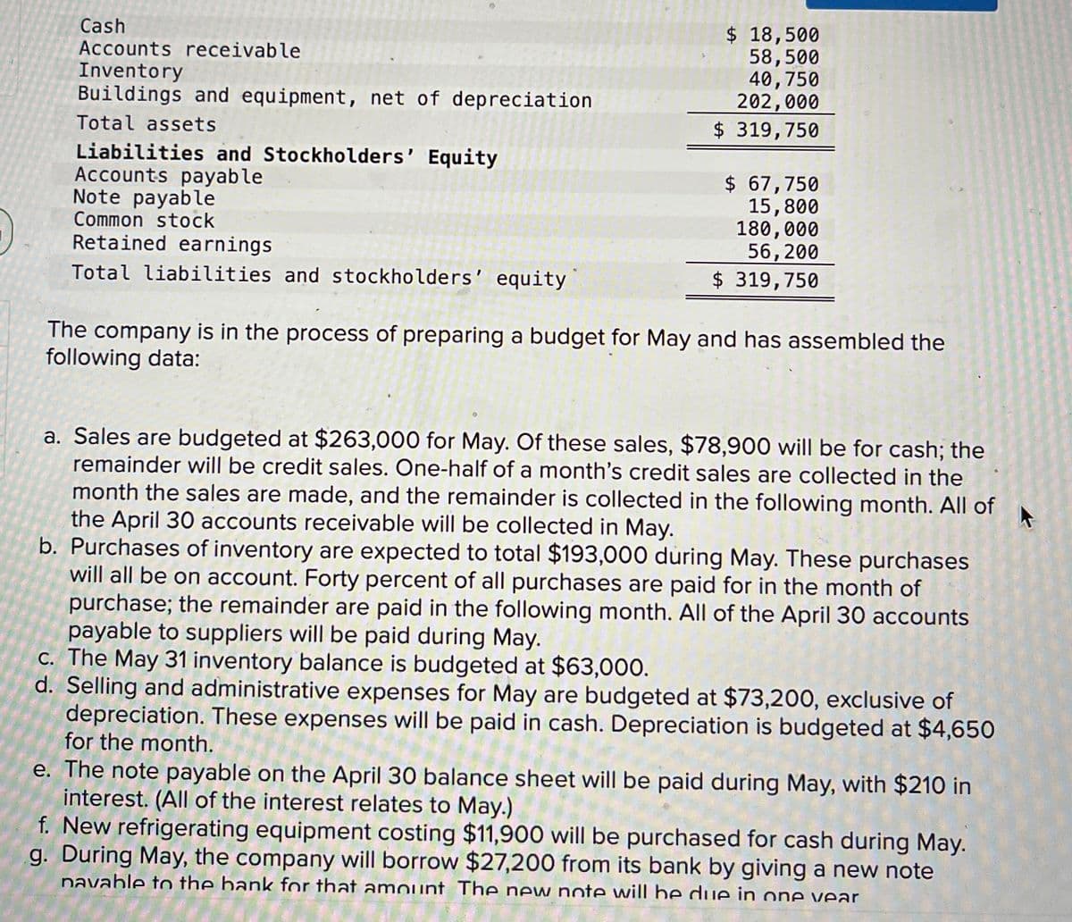 Cash
Accounts receivable
Inventory
Buildings and equipment, net of depreciation
Total assets
Liabilities and Stockholders' Equity
Accounts payable
Note payable
Common stock
Retained earnings
$ 18,500
58,500
40,750
202,000
$ 319,750
$ 67,750
15,800
180,000
56,200
Total liabilities and stockholders' equity
$ 319,750
The company is in the process of preparing a budget for May and has assembled the
following data:
a. Sales are budgeted at $263,000 for May. Of these sales, $78,900 will be for cash; the
remainder will be credit sales. One-half of a month's credit sales are collected in the
month the sales are made, and the remainder is collected in the following month. All of
the April 30 accounts receivable will be collected in May.
b. Purchases of inventory are expected to total $193,000 during May. These purchases
will all be on account. Forty percent of all purchases are paid for in the month of
purchase; the remainder are paid in the following month. All of the April 30 accounts
payable to suppliers will be paid during May.
c. The May 31 inventory balance is budgeted at $63,000.
d. Selling and administrative expenses for May are budgeted at $73,200, exclusive of
depreciation. These expenses will be paid in cash. Depreciation is budgeted at $4,650
for the month.
e. The note payable on the April 30 balance sheet will be paid during May, with $210 in
interest. (All of the interest relates to May.)
f. New refrigerating equipment costing $11,900 will be purchased for cash during May.
g. During May, the company will borrow $27,200 from its bank by giving a new note
navable to the bank for that amount The new note will be due in one year