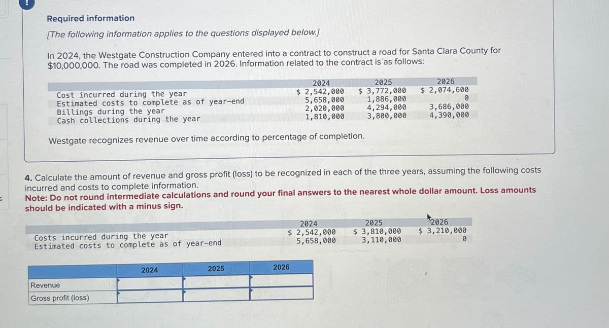 Required information
[The following information applies to the questions displayed below.]
In 2024, the Westgate Construction Company entered into a contract to construct a road for Santa Clara County for
$10,000,000. The road was completed in 2026. Information related to the contract is as follows:
Cost incurred during the year
Estimated costs to complete as of year-end
Billings during the year
Cash collections during the year
2024
$ 2,542,000
5,658,000
2,020,000
2025
1,810,000
$ 3,772,000
1,886,000
4,294,000
3,800,000
2026
$ 2,074,600
0
3,686,000
4,390,000
Westgate recognizes revenue over time according to percentage of completion.
S
4. Calculate the amount of revenue and gross profit (loss) to be recognized in each of the three years, assuming the following costs
incurred and costs to complete information.
Note: Do not round intermediate calculations and round your final answers to the nearest whole dollar amount. Loss amounts
should be indicated with a minus sign.
Costs incurred during the year
Estimated costs to complete as of year-end
Revenue
Gross profit (loss)
2024
2025
2026
2024
$ 2,542,000
5,658,000
2025
$ 3,810,000
3,110,000
2026
$ 3,210,000
0
