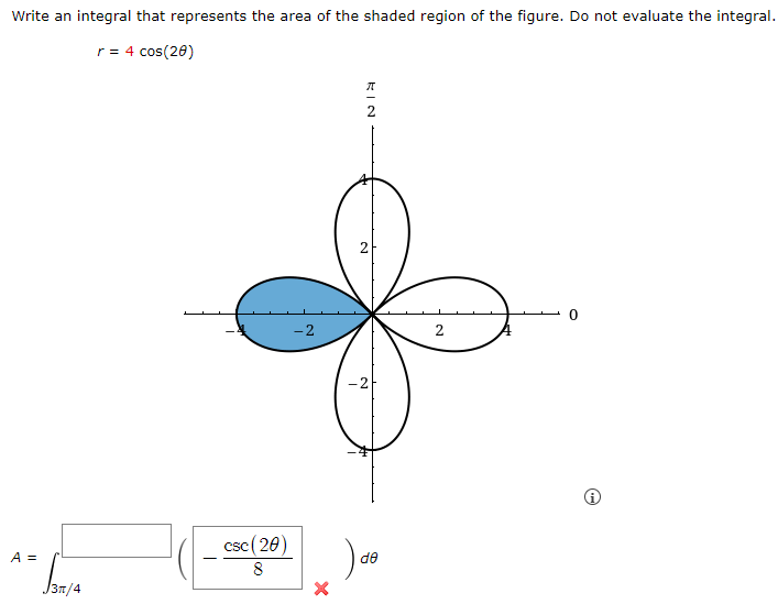 Write an integral that represents the area of the shaded region of the figure. Do not evaluate the integral.
r = 4 cos(20)
A =
J3π/4
csc (20)
8
-2
X
π
2
-2
de
2