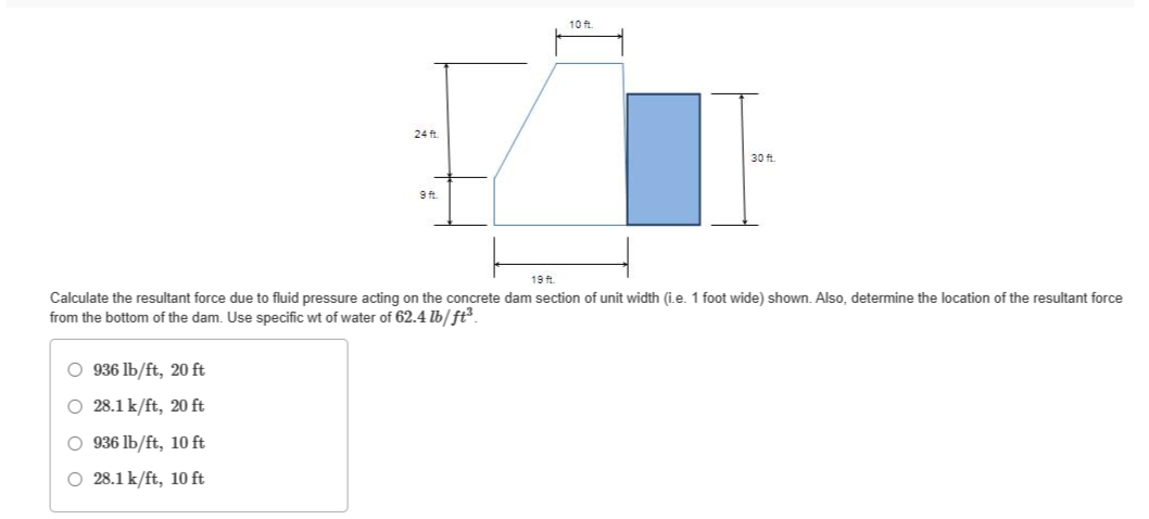 O 936 lb/ft, 20 ft
O 28.1 k/ft, 20 ft
24 ft
O 936 lb/ft, 10 ft
O 28.1 k/ft, 10 ft
9 ft.
10 ft.
19 ft
Calculate the resultant force due to fluid pressure acting on the concrete dam section of unit width (i.e. 1 foot wide) shown. Also, determine the location of the resultant force
from the bottom of the dam. Use specific wt of water of 62.4 lb/ft³.
30 ft.