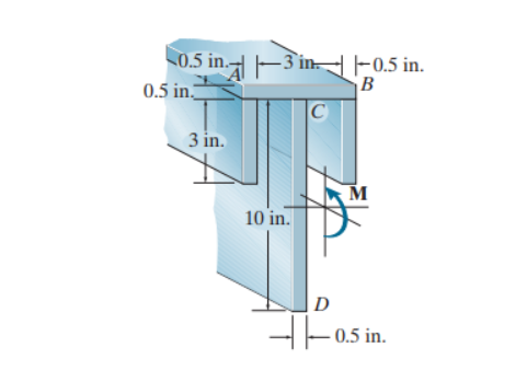 0.5 in.-3in1-0.5 in.
0.5 in.
3 in.
10 in.
B
M
D
-0.5
0.5 in.