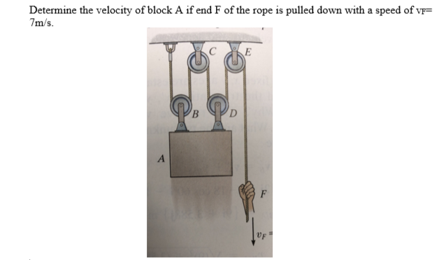 Determine the velocity of block A if end F of the rope is pulled down with a speed of vF=
7m/s.
B.
