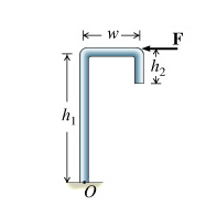 h₁
K-W→
0
M₂
F