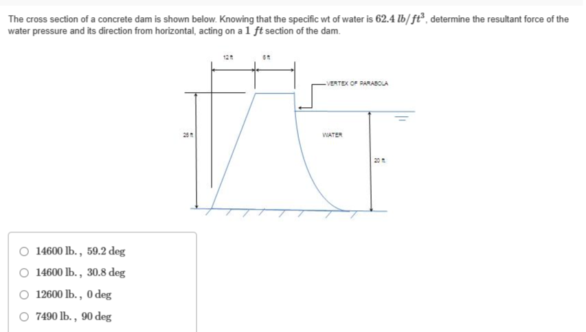 The cross section of a concrete dam is shown below. Knowing that the specific wt of water is 62.4 lb/ft³, determine the resultant force of the
water pressure and its direction from horizontal, acting on a 1 ft section of the dam.
14600 lb., 59.2 deg
14600 lb., 30.8 deg
12600 lb., 0 deg
O 7490 lb., 90 deg
VERTEX OF PARABOLA
VET
WATER
32