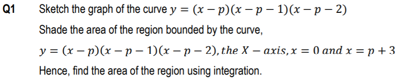 Q1
Sketch the graph of the curve y = (x – p)(x – p – 1)(x –p – 2)
Shade the area of the region bounded by the curve,
y = (x – p)(x - p – 1)(x – p – 2), the X – axis, x = 0 and x = p + 3
Hence, find the area of the region using integration.
