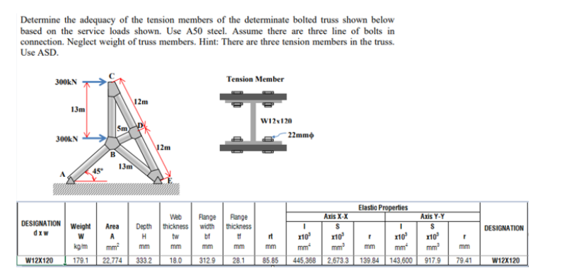 Determine the adequacy of the tension members of the determinate bolted truss shown below
based on the service loads shown. Use A50 steel. Assume there are three line of bolts in
connection. Neglect weight of truss members. Hint: There are three tension members in the truss.
Use ASD.
Tension Member
300KN
\12m
13m
W12+120
Sm
- 22mm
300KN
\12m
13m
45
Elastio Properties
Flange
Axis Y-Y
Range
thickness
Web
Axis X-X
DESIGNATION Weight
Area
Depth thickness
width
DESIGNATION
dxw
x10
mm
r10
mm
A
H
tw
bf
rt
x10
x10
kgim
mm
mm
mm
mm
mm
mm
mm
mm
mm
mm
W12X120
179.1
22,774
333.2
18.0
312 9
28.1
85.85
445,368
2,673.3
139.84 143,600
917.9
79.41
W12X120
