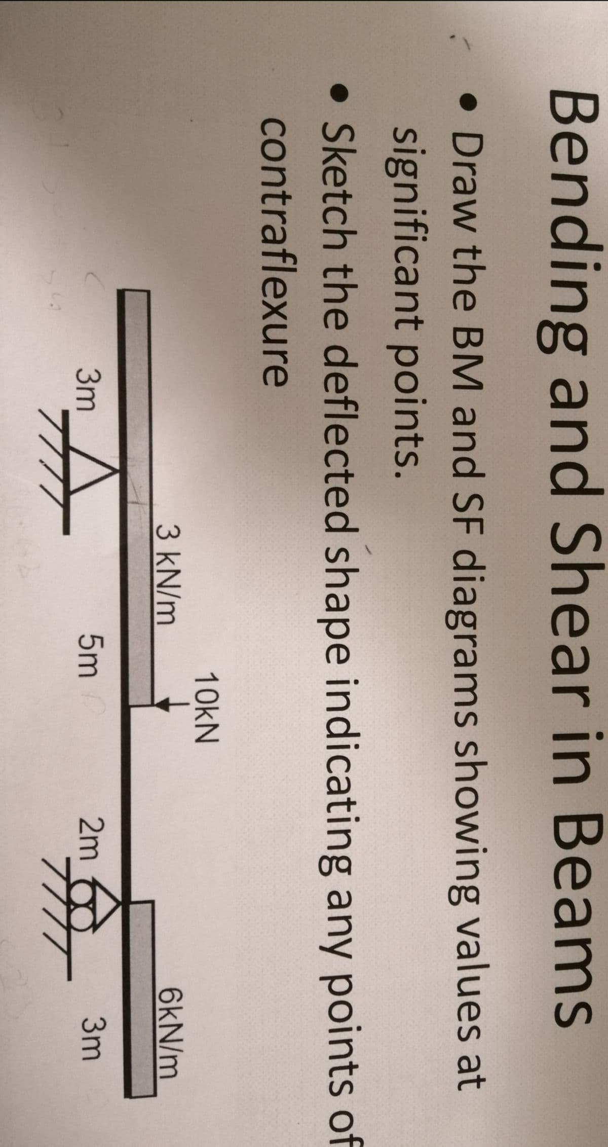 Bending and Shear in Beams
• Draw the BM and SF diagrams showing values at
significant points.
• Sketch the deflected shape indicating any points of
contraflexure
3m
77
3 kN/m
10kN
5m
2m
6kN/m
3m