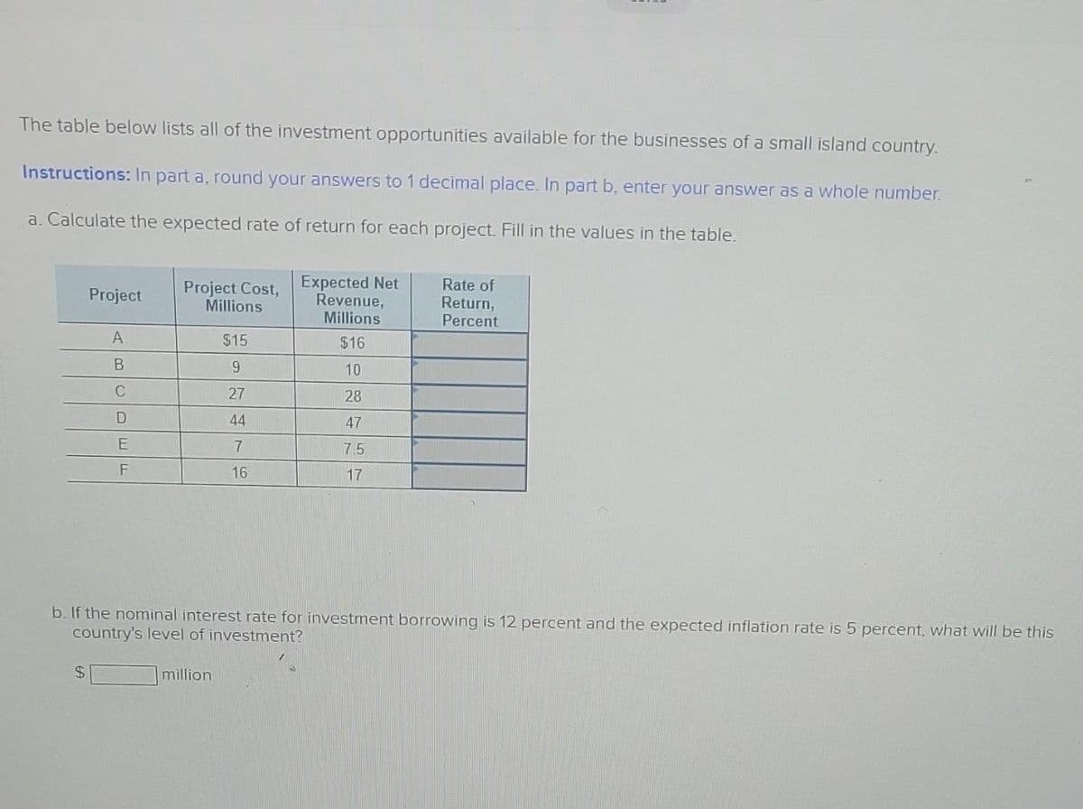 The table below lists all of the investment opportunities available for the businesses of a small island country.
Instructions: In part a, round your answers to 1 decimal place. In part b, enter your answer as a whole number.
a. Calculate the expected rate of return for each project. Fill in the values in the table.
Project
$
A
B
C
D
E
F
Project Cost, Expected Net
Revenue,
Millions
Millions
$16
10
28
47
7.5
17
$15
9
27
44
7
16
b. If the nominal interest rate for investment borrowing is 12 percent and the expected inflation rate is 5 percent, what will be this
country's level of investment?
million
Rate of
Return,
Percent