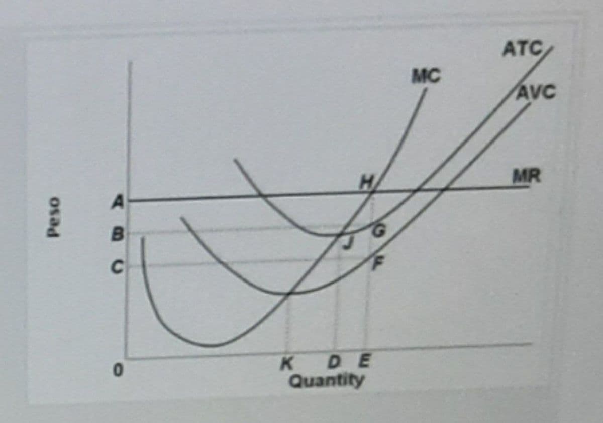 ATC
MC
AVC
HA
MR
KDE
Quantity
ABC
osad
