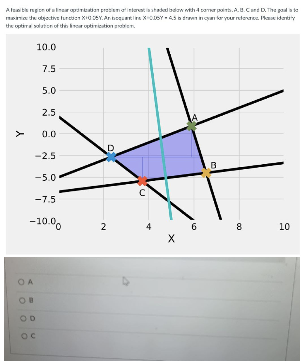 A feasible region of a linear optimization problem of interest is shaded below with 4 corner points, A, B, C and D. The goal is to
maximize the objective function X+0.05Y. An isoquant line X+0.05Y = 4.5 is drawn in cyan for your reference. Please identify
the optimal solution of this linear optimization problem.
Y
A
B
10.0
7.5
5.0
D
2.5
-2.5
C
0.0
-5.0
-10.00
-7.5
2
C
X
6
B
8
10