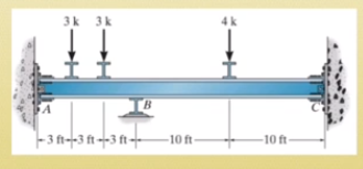 3k 3k
SA
-3 fn-3 ft -3 ft -
10 ft
10 ft
