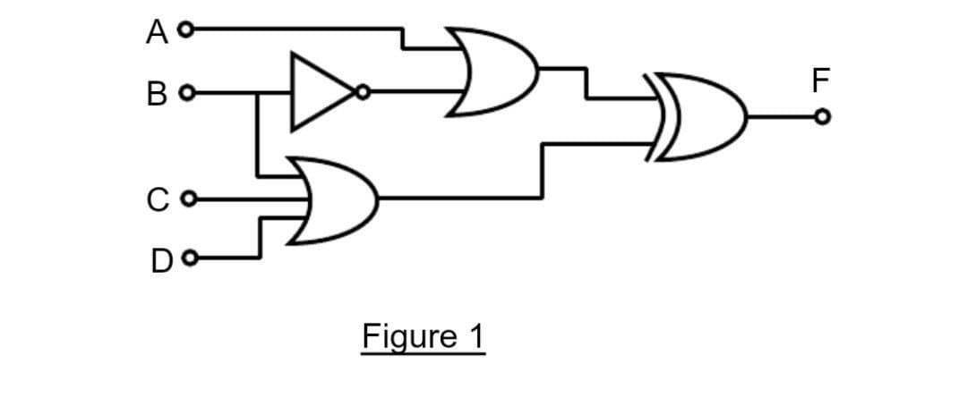 Ao
Do
Figure 1
F