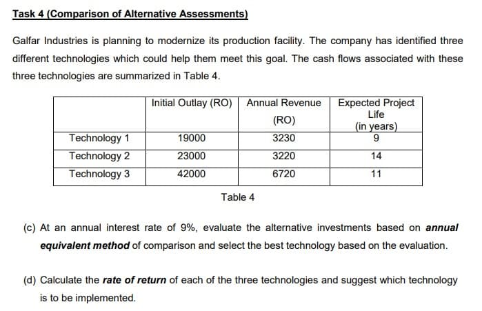 Task 4 (Comparison of Alternative Assessments)
Galfar Industries is planning to modernize its production facility. The company has identified three
different technologies which could help them meet this goal. The cash flows associated with these
three technologies are summarized in Table 4.
Expected Project
Life
(in years)
Initial Outlay (RO) Annual Revenue
(RO)
Technology 1
Technology 2
Technology 3
19000
3230
23000
3220
14
42000
6720
11
Table 4
(c) At an annual interest rate of 9%, evaluate the alternative investments based on annual
equivalent method of comparison and select the best technology based on the evaluation.
(d) Calculate the rate of return of each of the three technologies and suggest which technology
is to be implemented.
