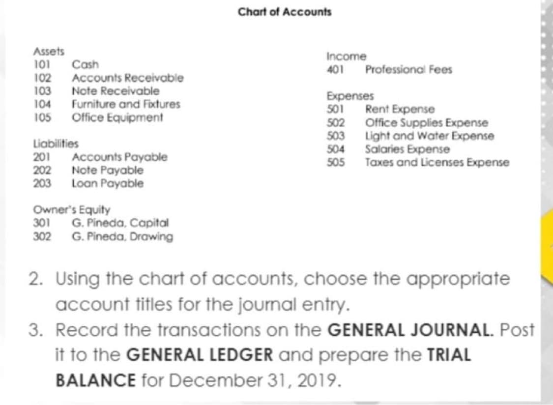 Chart of Accounts
Assets
Income
101 Cash
401
Professional Fees
102 Accounts Receivable
Note Receivable
103
Expenses
104 Furniture and Fixtures
501
Rent Expense
105 Office Equipment
502
Office Supplies Expense
503
Light and Water Expense
Liabilities
504
Salaries Expense
201
Accounts Payable
505 Taxes and Licenses Expense
202 Note Payable
203 Loan Payable
Owner's Equity
301
G. Pineda, Capital
G. Pineda, Drawing
302
2. Using the chart of accounts, choose the appropriate
account titles for the journal entry.
3. Record the transactions on the GENERAL JOURNAL. Post
it to the GENERAL LEDGER and prepare the TRIAL
BALANCE for December 31, 2019.