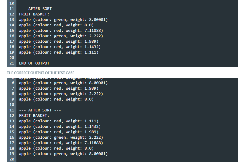 10
11
AFTER SORT
---
12
FRUIT BASKET:
13 apple (colour: green, weight: 8.00001)
14 apple (colour: red, weight: 8.0)
15 apple (colour: red, weight: 7.11888)
16 apple (colour: green, weight: 2.222)
17 apple (colour: red, weight: 1.989)
18 apple (colour: red, weight: 1.1432)
19 apple (colour: red, weight: 1.111)
20
21
END OF OUTPUT
THE CORRECT OUTPUT OF THE TEST CASE
6 apple (colour: green, weight: 8.00001)
7 apple (colour: red, weight: 1.989)
8 apple (colour: green, weight: 2.222)
9 apple (colour: red, weight: 8.0)
10
11
AFTER SORT
---
12
FRUIT BASKET:
13 apple (colour: red, weight: 1.111)
14 apple (colour: red, weight: 1.1432)
15 apple (colour: red, weight: 1.989)
16 apple (colour: green, weight: 2.222)
17 apple (colour: red, weight: 7.11888)
18 apple (colour: red, weight: 8.0)
19 apple (colour: green, weight: 8.00001)
20
