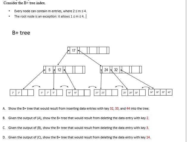 Consider the B+ tree index.
Every node can contain m entries, where 2 ≤ms4.
The root node is an exception: it allows 1 ≤m ≤4. |
B+ tree
2"
L
5 12
5²79¹
17
24 32
21" 23"
25 29 30
34 36 38 40
A. Show the B+ tree that would result from inserting data entries with key 32, 33, and 44 into the tree.
B. Given the output of (A), show the B+ tree that would result from deleting the data entry with key 2.
C. Given the output of (B), show the B+ tree that would result from deleting the data entry with key 3.
D. Given the output of (C), show the B+ tree that would result from deleting the data entry with key 14.