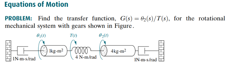 Equations of Motion
PROBLEM: Find the transfer function, G(s) = 02(s)/T(s), for the rotational
mechanical system with gears shown in Figure.
0 (1)
T(t)
f Ikg-m2
4kg-m? E
4 N-m/rad
IN-m-s/rad
IN-m-s/rad
