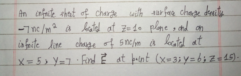 An infnite shat of charge with sur face change deneity.
is beatel at Z=d0 plone o chd on
locatal at
-7nc/m 2
is fncte line chauge of snclm is
x= 5 Y=7 Find Ē at paint (x=3; Y= 6; Z =15) -
