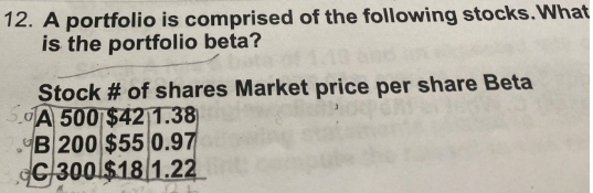 12. A portfolio is comprised of the following stocks. What
is the portfolio beta?
Stock # of shares Market price per share Beta
50A 500 $42 1.38
B 200 $55 0.97
C300 $18 1.22