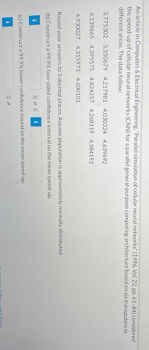 An article in Computers & Electrical Engineering, "Parallel simulation of cellular neural networks" (1996, Vol. 22, pp. 61-84) considered
the speed-up of cellular neural networks (CNN) for a parallel general-purpose computing architecture based on six transputers in
different areas. The data follow:
3.775302 3.350679 4.217981 4.030324 4.639692
4.139665 4.395575 4.824257 4.268119 4.584193
4.930027 4.315973 4.600101
Round your answers to 3 decimal places. Assume population is approximately normally distributed.
(b) Construct a 99.9% two-sided confidence interval on the mean speed-up.
Σμ<
(c) Construct a 99.9% lower confidence bound on the mean speed-up.
i
≤μ
i