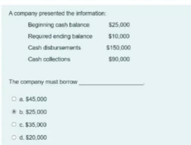 A company presented the information:
Beginning cash balance
$25,000
Required ending balance
$10,000
Cash disbursements
$150,000
Cash collections
s90,000
The company must borrow
O a. $45,000
*b. $25,000
Oc. $35,000
Od $20,000
