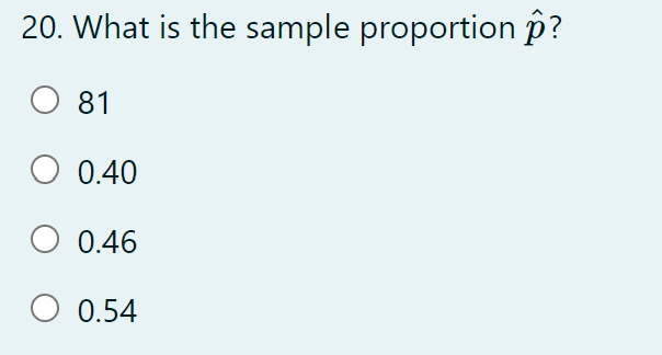 20. What is the sample proportion p?
81
O 0.40
O 0.46
0.54