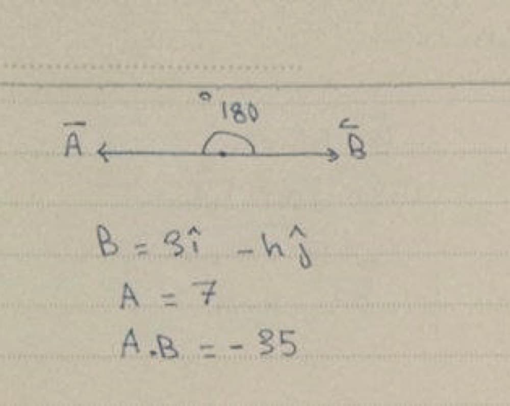 180
1.
B= 3î -hŷ
A = 7
A.B =- 85
