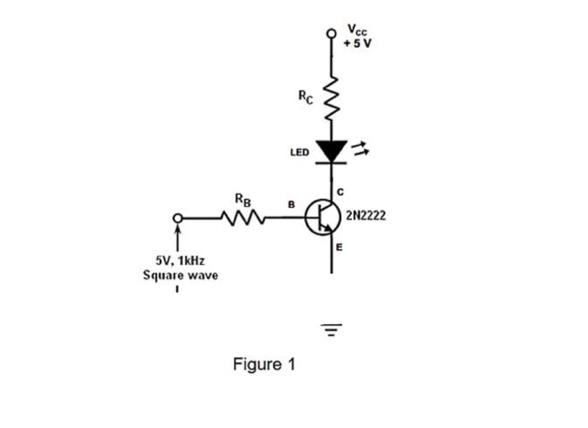 Vcc
+ 5 V
RC
LED
Rg
B
2N2222
5V, 1kHz
Square wave
Figure 1
