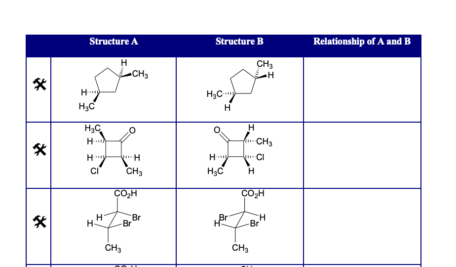 Structure A
H
H3C
H3C
H
H
CI
H
H
IL "H
CH3
H
CH3
CO₂H
-Br
CH3
Br
Structure B
H3C
H
H
H3C
Br
H
H
H
CH3
H
CH3
CI
CO₂H
CH3
H
-Br
Relationship of A and B