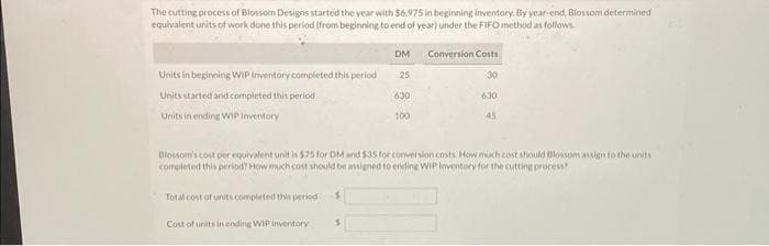 The cutting process of Blossom Designs started the year with $6,975 in beginning inventory. By year-end, Blossom determined
equivalent units of work done this period (from beginning to end of year) under the FIFO method as follows
Units in beginning WIP Inventory completed this period
Units started and completed this period
Unitsin ending VIP Inventory
Total cost of units completed this period
Cost of units in ending WIP inventory
$
DM
25
630
100
$
Conversion Costs
Blossom's cost per equivalent unit is $75 for DM and $35 for conversion costs. How much cost should Blossom assign to the units
completed this period? How much cost should be assigned to ending WIP Inventory for the cutting process?
30
630
45