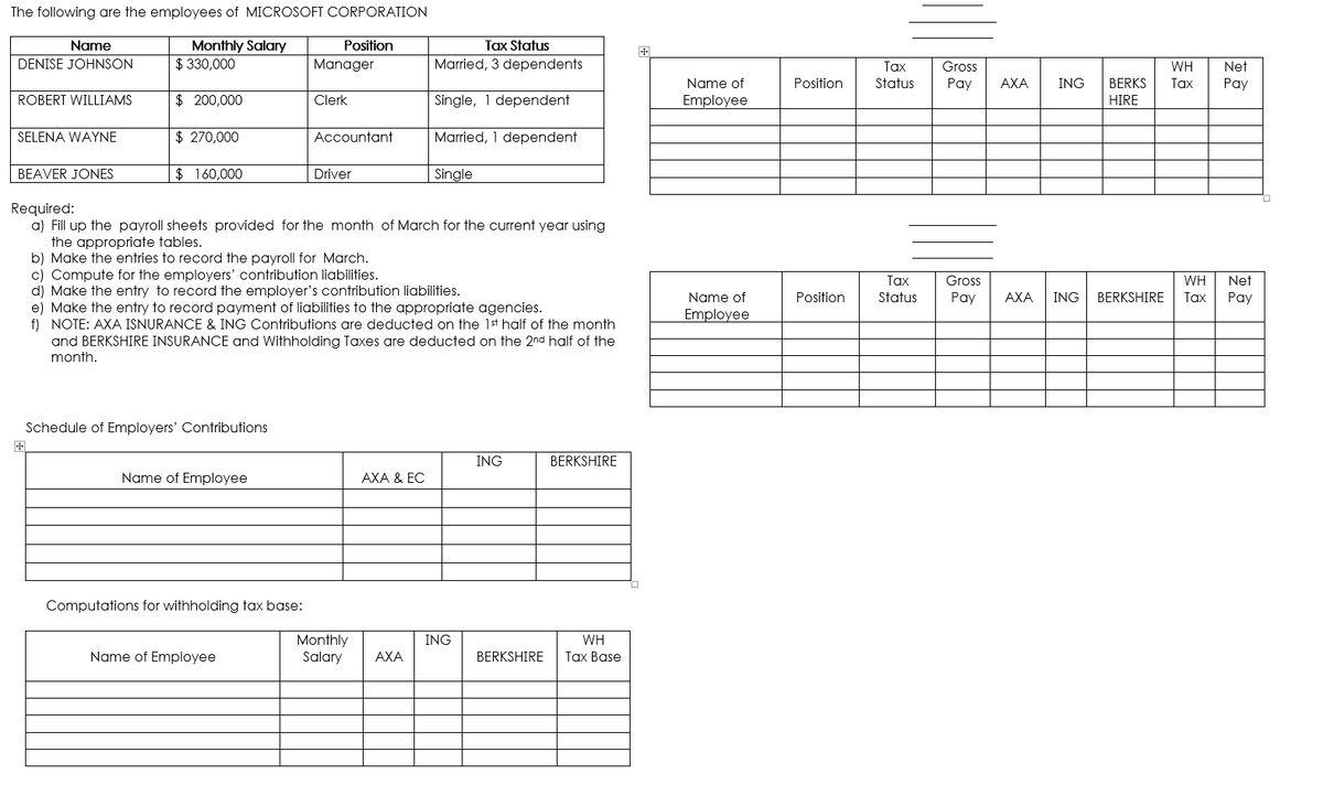 The following are the employees of MICROSOFT CORPORATION
Name
Monthly Salary
Position
Tax Status
DENISE JOHNSON
$ 330,000
Manager
Married, 3 dependents
Tax
Gross
WH
Net
Name of
Position
Status
Pay
АХА
ING
BERKS
Таx
Pay
ROBERT WILLIAMS
$ 200,000
Clerk
Single, 1 dependent
Employee
HIRE
SELENA WAYNE
$ 270,000
Accountant
Married, 1 dependent
BEAVER JONES
$ 160,000
Driver
Single
Required:
a) Fill up the payroll sheets provided for the month
the appropriate tables.
b) Make the entries to record the payroll for March.
c) Compute for the employers' contribution liabilities.
d) Make the entry to record the employer's contribution liabilities.
e) Make the entry to record payment of liabilities to the appropriate agencies.
f) NOTE: AXA ISNURANCE & ING Contributions are deducted on the 1st half of the month
and BERKSHIRE INSURANCE and Withholding Taxes are deducted on the 2nd half of the
month.
March for the current year using
Таx
Gross
WH
Net
Name of
Position
Status
Pay
АХА
ING
BERKSHIRE
Таx
Pay
Employee
Schedule of Employers' Contributions
ING
BERKSHIRE
Name of Employee
AXA & EC
Computations for withholding tax base:
Monthly
Salary
ING
WH
Name of Employee
АХА
BERKSHIRE
Tax Base
