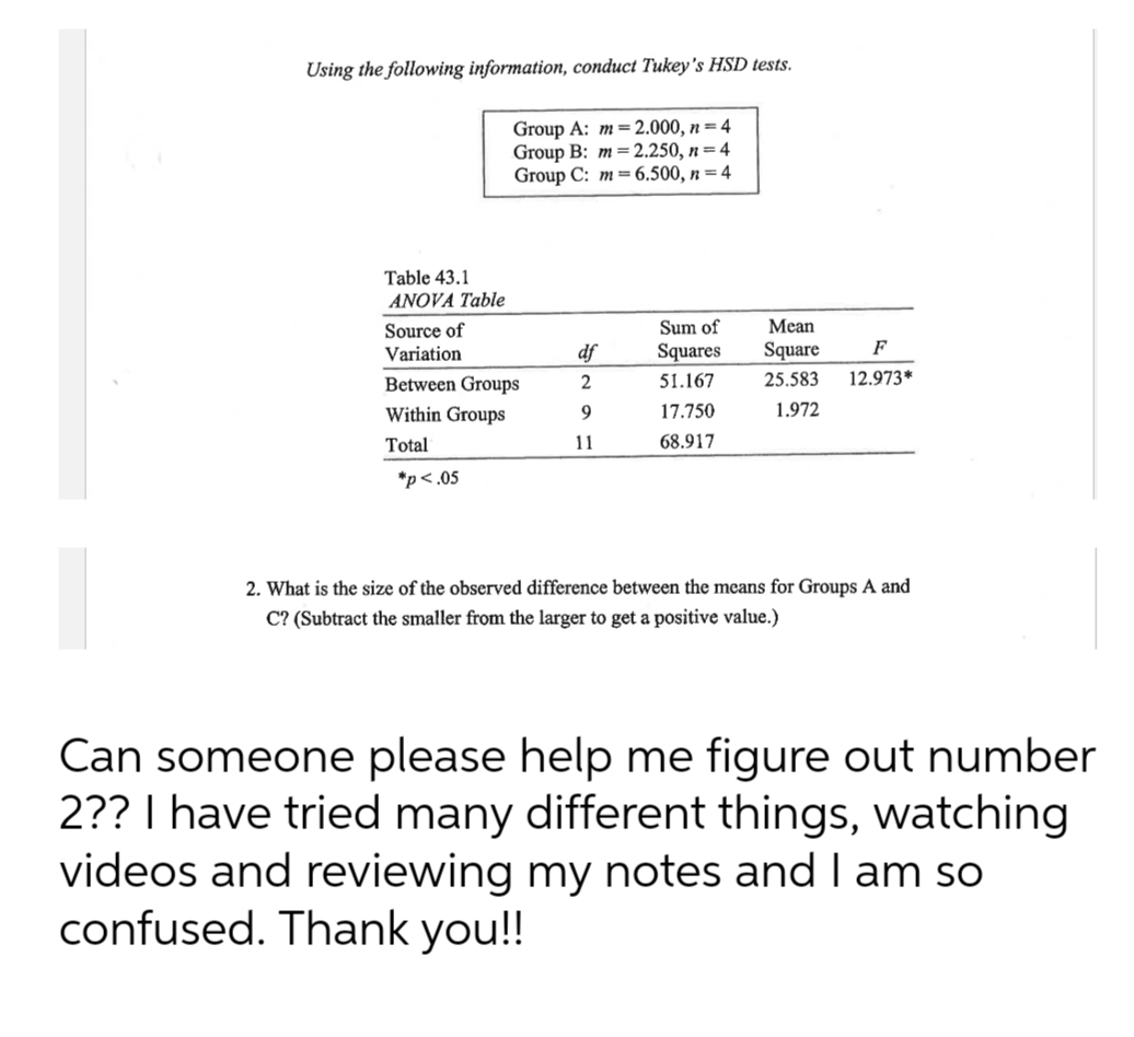 Using the following information, conduct Tukey's HSD tests.
Group A: m - 2.000, п 3 4
Group B: m= 2.250, n=4
Group C: m%3D6.500, п %3D 4
Table 43.1
ANOVA Table
Sum of
Мean
Source of
Variation
df
Squares
Square
F
Between Groups
2
51.167
25.583
12.973*
Within Groups
17.750
1.972
Total
11
68.917
*p<.05
2. What is the size of the observed difference between the means for Groups A and
C? (Subtract the smaller from the larger to get a positive value.)
Can someone please help me figure out number
2?? I have tried many different things, watching
videos and reviewing my notes and I am so
confused. Thank you!!
