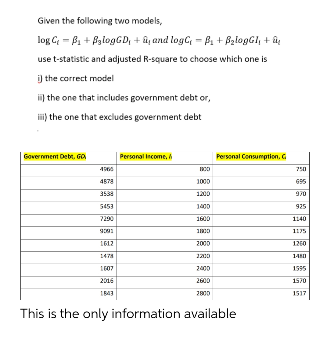 Given the following two models,
log C = B1 + BzlogGD; + û¡ and logC; = B1 + BzlogGI; + ûj
use t-statistic and adjusted R-square to choose which one is
i) the correct model
ii) the one that includes government debt or,
iii) the one that excludes government debt
Government Debt, GD,
Personal Income, I¡
Personal Consumption, C
4966
800
750
4878
1000
695
3538
1200
970
5453
1400
925
7290
1600
1140
9091
1800
1175
1612
2000
1260
1478
2200
1480
1607
2400
1595
2016
2600
1570
1843
2800
1517
This is the only information available
