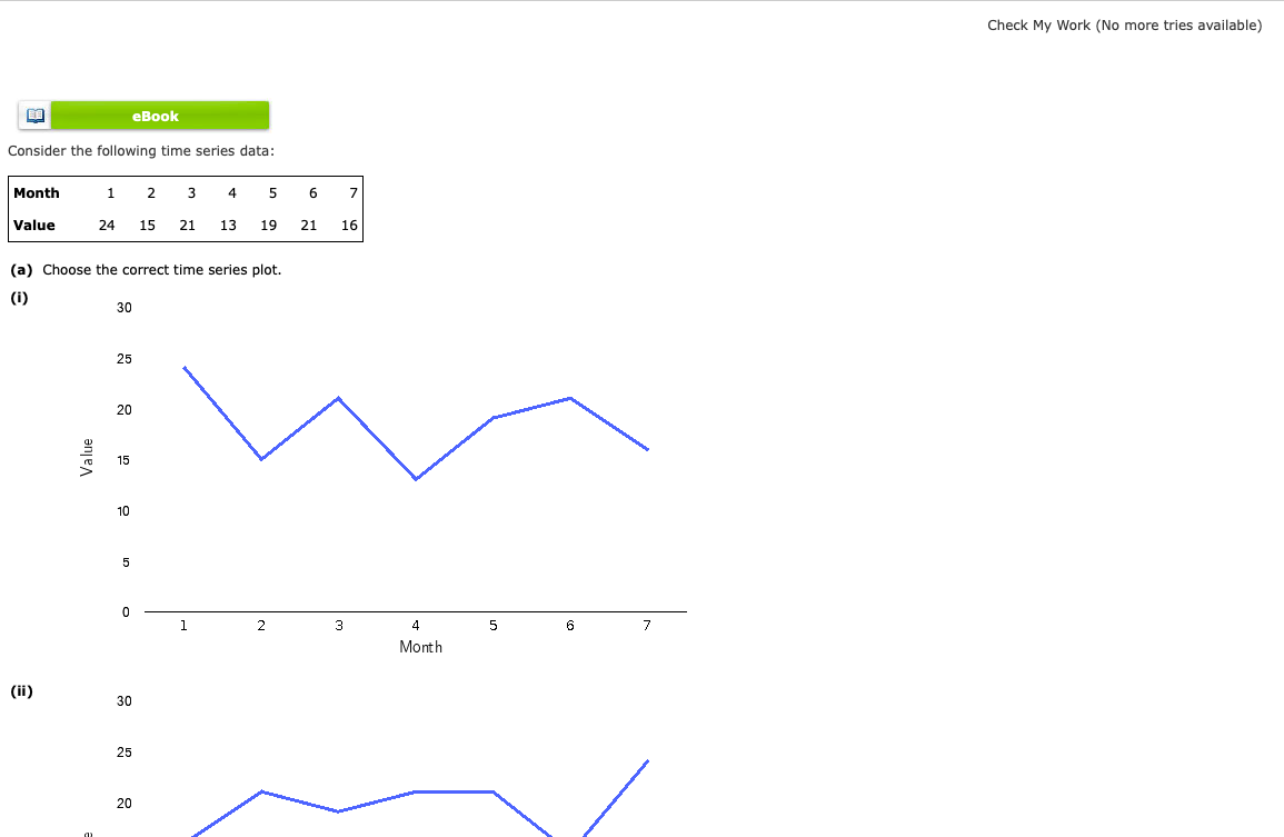 Check My Work (No more tries available)
еВook
Consider the following time series data:
Month
1
2
3
4
7
Value
24
15
21
13
19
21
16
(a) Choose the correct time series plot.
(i)
30
25
20
15
10
5
1
2
3
4
6
Month
(ii)
30
25
20
Value
