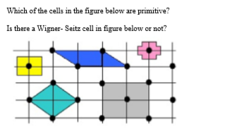 Which of the cells in the figure below are primitive?
Is there a Wigner- Seitz cell in figure below or not?
