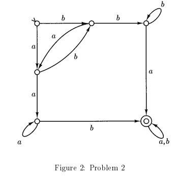 a
a
a
a
b
b
b
b
Figure 2: Problem 2
a
a,b