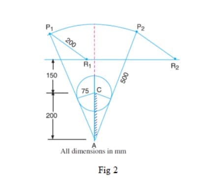 P2
P1
200
R2
150
75 C
200
A
All dimensions in mm
Fig 2
00S
