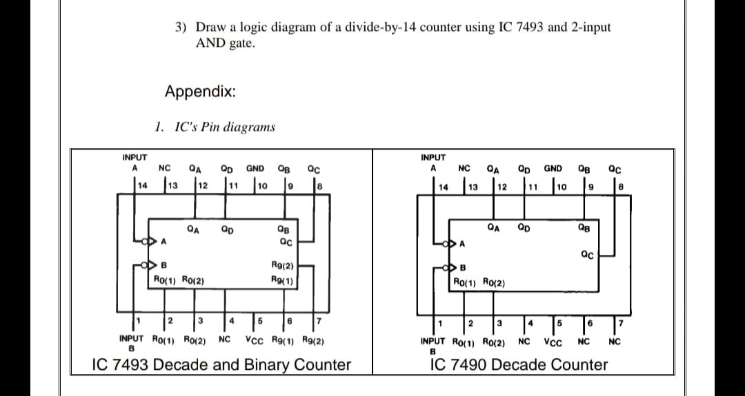 3) Draw a logic diagram of a divide-by-14 counter using IC 7493 and 2-input
AND gate.
Appendix:
1. IC's Pin diagrams
INPUT
INPUT
NC
QA
OD
GND
QB
ac
A
NC
QA
GND
Ов
14 13
|10
12
11
10
8
14
13
12
11
9
QA
Op
QA
Qp
QB
Ов
ac
A
ac
B
Rg(2)
B
RO(1) Ro(2)
R9(1)
Ro(1) Ro(2)
3
4.
6
INPUT RO(1) RO(2) NC
в
Vcc R9(1) R9(2)
INPUT RO(1) R0(2) NC
NC
NC
B
IC 7493 Decade and Binary Counter
IC 7490 Decade Counter
