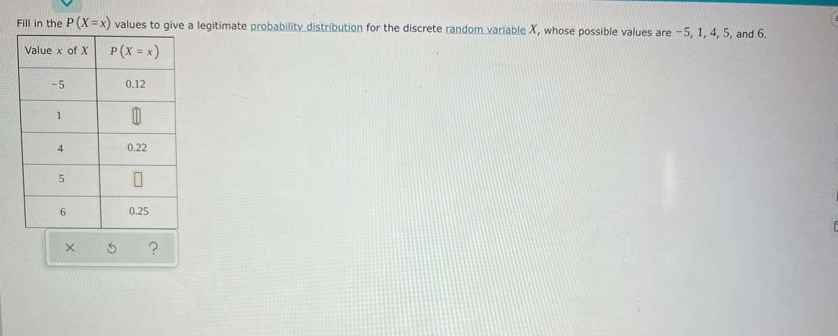 Fill in the P (X=x) values to give a legitimate probability distribution for the discrete random variable X, whose possible values are -5, 1, 4, 5, and 6.
Value x of X
P ( X = x)
-5
0.12
1
E
4
5
6
X
e
0.22
0
0.25
?