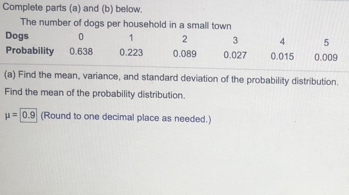 Complete parts (a) and (b) below.
The number of dogs per household in a small town
Dogs
1
3
4
Probability
0.638
0.223
0.089
0.027
0.015
0.009
(a) Find the mean, variance, and standard deviation of the probability distribution.
Find the mean of the probability distribution.
u= 0.9 (Round to one decimal place as needed.)
