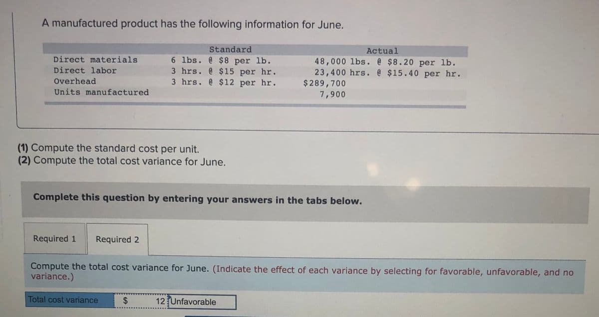 A manufactured product has the following information for June.
Standard
Actual
Direct materials
6 lbs. @ $8 per lb.
3 hrs. @ $15 per hr.
3 hrs. @ $12 per hr.
48,000 lbs. @ $8.20 per lb.
23,400 hrs. @ $15.40 per hr.
$289,700
7,900
Direct labor
Overhead
Units manufactured
(1) Compute the standard cost per unit.
(2) Compute the total cost variance for June.
Complete this question by entering your answers in the tabs below.
Required 1
Required 2
Compute the total cost variance for June. (Indicate the effect of each variance by selecting for favorable, unfavorable, and no
variance.)
Total cost variance
$
12 Unfavorable
