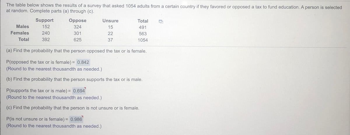 The table below shows the results of a survey that asked 1054 adults from a certain country if they favored or opposed a tax to fund education. A person is selected
at random. Complete parts (a) through (c).
Support
Oppose
Unsure
Total
Males
152
324
15
491
Females
240
301
22
563
Total
392
625
37
1054
(a) Find the probability that the person opposed the tax or is female.
P(opposed the tax or is female) = 0.842
(Round to the nearest thousandth as needed.)
(b) Find the probability that the person supports the tax or is male.
P(supports the tax or is male) = 0.694
(Round to the nearest thousandth as needed.)
(c) Find the probability that the person is not unsure or is female.
P(is not unsure or is female) = 0.986
(Round to the nearest thousandth as needed.)
