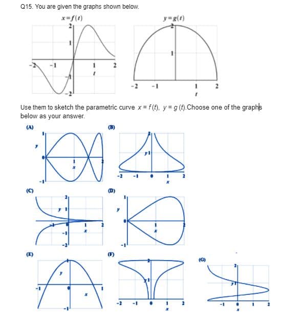 Q15. You are given the graphs shown below.
x=f(1)
y=g(1)
Use them to sketch the parametric curve x= f (f), y= g (f).Choose one of the graphs
below as your answer.
(A)
(B)
(D)
