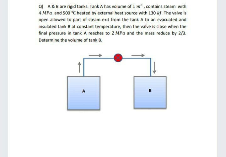 Q) A & B are rigid tanks. Tank A has volume of 1 m , contains steam with
4 MPa and 500 °C heated by external heat source with 130 kJ. The valve is
open allowed to part of steam exit from the tank A to an evacuated and
insulated tank B at constant temperature, then the valve is close when the
final pressure in tank A reaches to 2 MPa and the mass reduce by 2/3.
Determine the volume of tank B.
A
B
