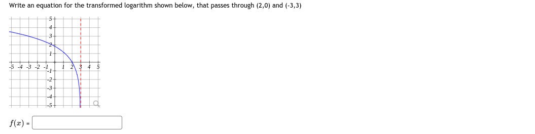 Write an equation for the transformed logarithm shown below, that passes through (2,0) and (-3,3)
-5 -4 -3 -2
1.
i 2 3 4
-1
-2
-3-
f(x) =|
